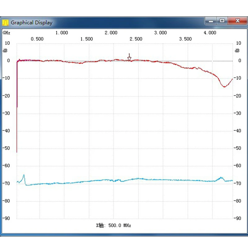 Простой спектральный Snalyzer D6 (самоотслеживающийся источник Т. Г.) V2.032 простой