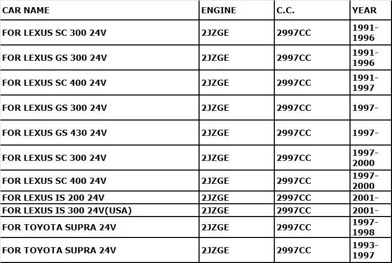 2JZ 2JZ-GE 2JZGE для LEXUS SC GS 300 400 430 для Тойота Супра 24 В металлическая уплотнительная прокладка двигателя полный комплект прокладки двигателя 04111-46064