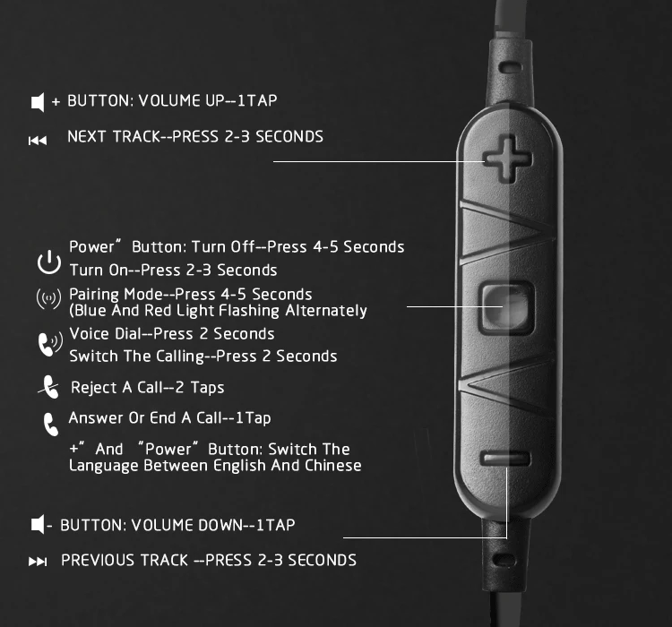 AUYEH Премиум металл Hifi Звук смартфон мобильный телефон Inear наушники беспроводные