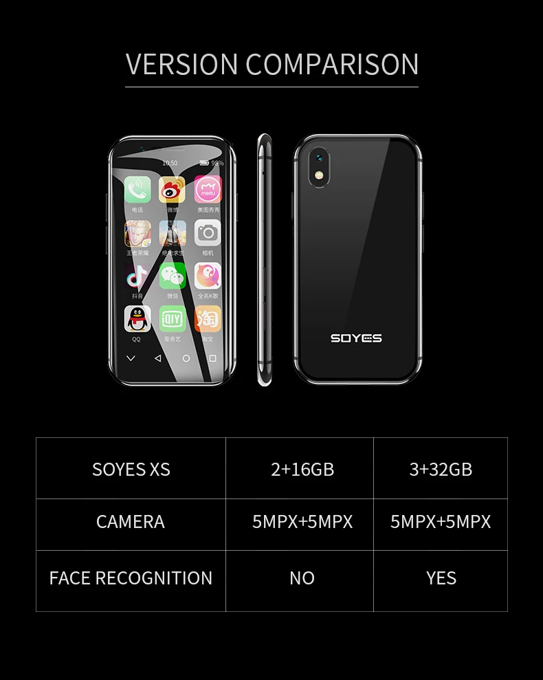 SOYES XS 4G смартфон " экран мини мобильный телефон 3 ГБ+ 32 Гб 2 Гб+ 16 ГБ Android распознавание лица 1580 мАч Wifi резервные телефоны