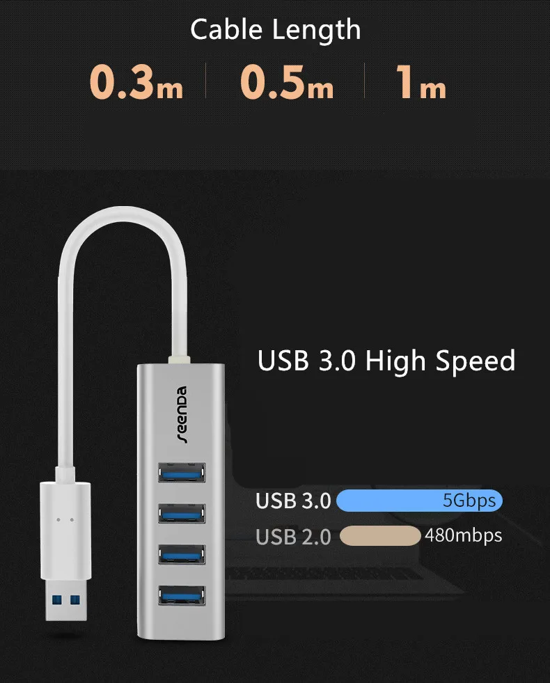 Moveski IHUB 02P USB 4 портовый 3 0 концентратор Для iMac MacBook Pro Air Mac Mini и многое другое|for macbook