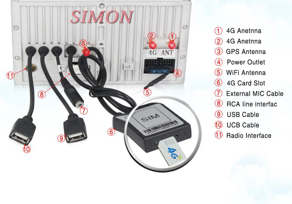 " 2din windows ce6.0 автомобильный dvd-плеер для peugeot 308 408 308SW с поддержкой canbus BT RDS FM 8G карта Микрофон