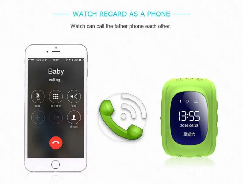 Анти потерянный Q50 OLED Детский GPS трекер SOS умный мониторинг позиционирования