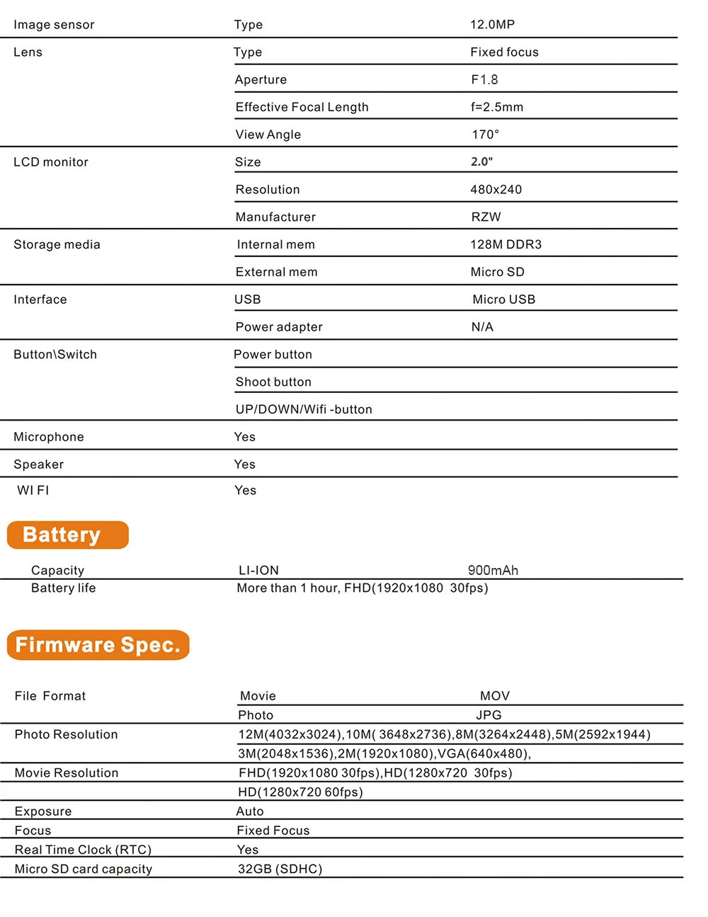 Новинка SOOCOO C10 Full-HD спортивная Экшн-камера NOVATEK96655 с Wifi cam 1080p 12MP 170 градусов широкоугольный объектив водонепроницаемый 900mah