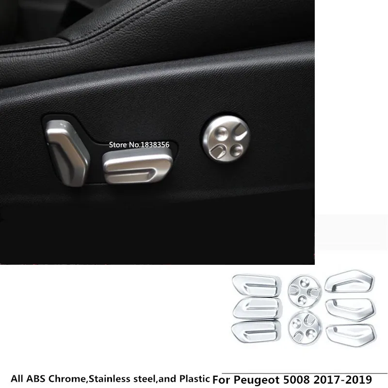 Горячая Распродажа для Peugeot 5008 2017 2018 2019 2020 детектор крышки автомобиля ABS