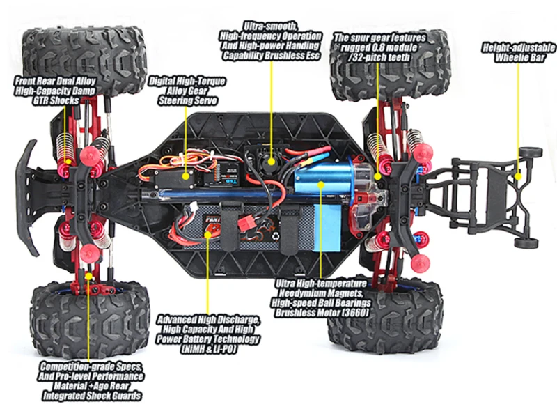 Ultimate Edition 1/8 масштаб 56 см модели автомобилей RC автомобиля 80 км/ч 4WD бесщеточный топ скорость водонепроницаемый бездорожье дистанционный пульт игрушка автомобиль