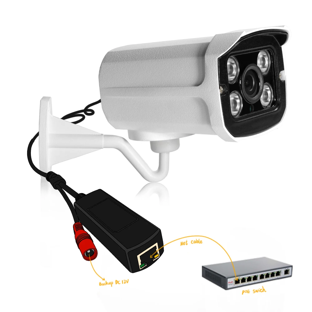 HJT 720P 1.0MP IP камера H.264 48V POE CCTV наружная Водонепроницаемая безопасность Surreillance Onvif 2 1