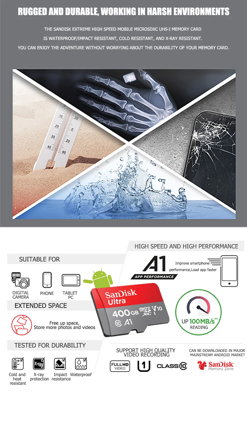 SanDisk Ultra micro SD 64 Гб 128 Гб карта памяти 32 Гб 16 Гб microsd 256 ГБ TF флэш-карта UHS-I cartao de memoria