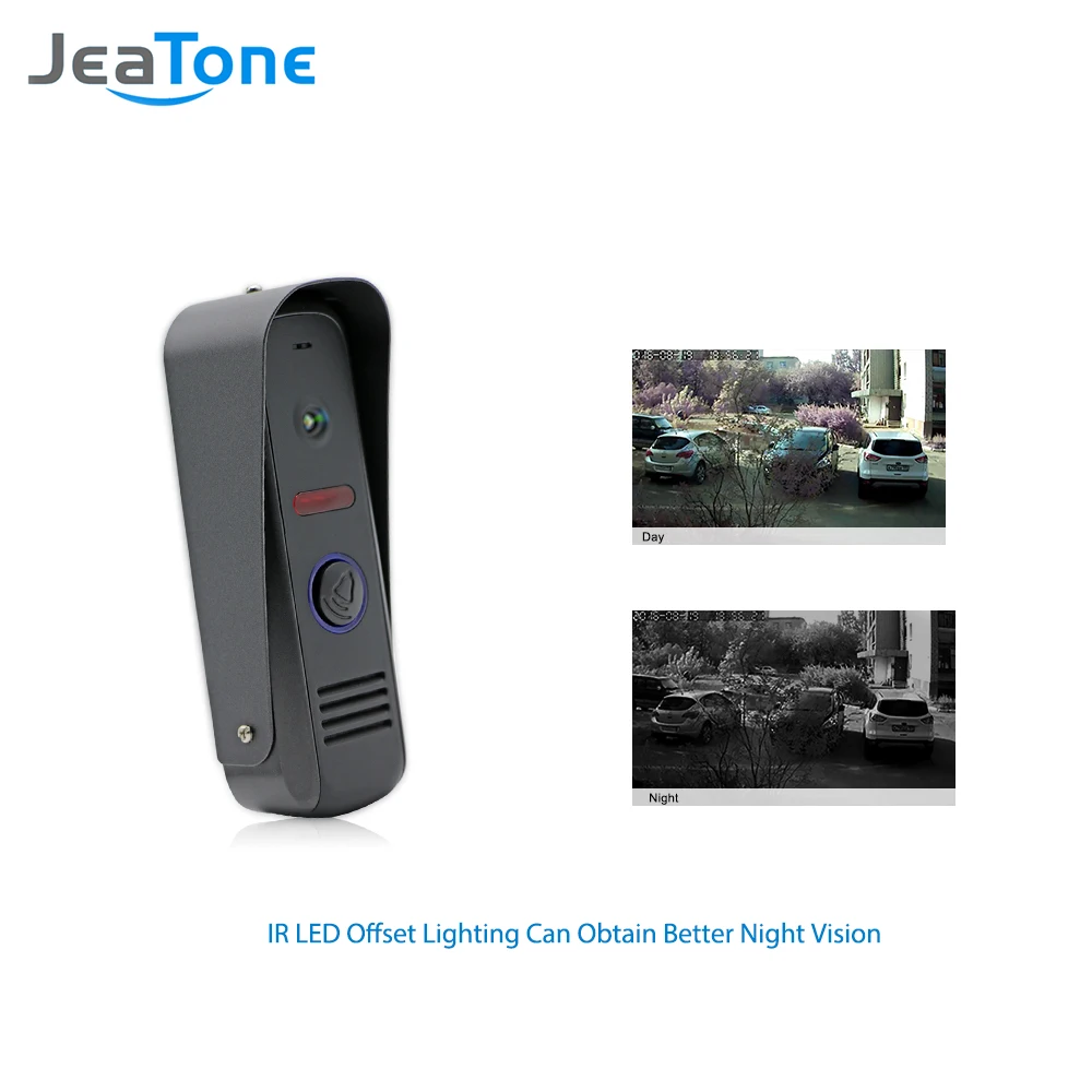 Камера видеонаблюдения JeaTone 720P/AHD инфракрасная камера с широкоугольным объективом водонепроницаемая IP65