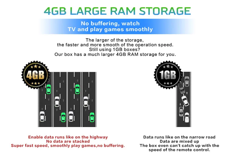 CSA93 Plus Android 8,1 ТВ приставка RK3328 Четырехъядерный 4 ГБ ОЗУ 64 Гб ПЗУ USB 3,0 Смарт медиаплеер 2,4G/5G двойной Wifi BT 4,0 телеприставка
