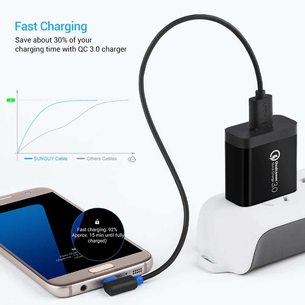 SUNGUY-Cable Micro USB de &aacute;ngulo recto para Samsung Galaxy, Cable de sincronizaci&oacute;n de datos de carga r&aacute;pida Reversible, 2.4A, 100 unids/lote, venta al por mayor-3