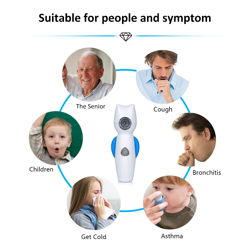 Ингалятор Ручной распылитель для детей, домашний воздушный Angel Nebulizer, портативный сетчатый паровой Ингалятор, распылитель, медицинский бытовой испаритель