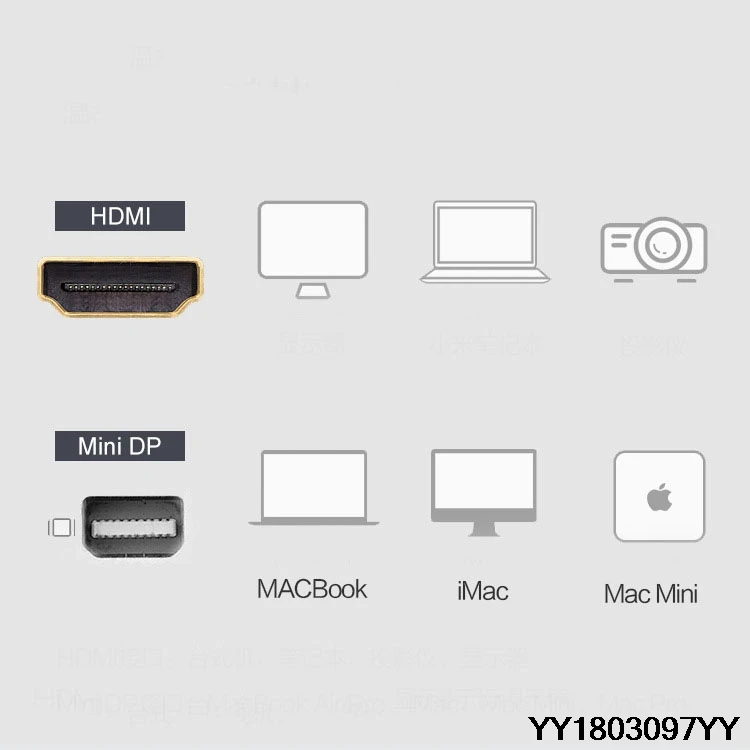 4k Mini DisplayPort-HDMI Кабель-адаптер для мужчин и женщин DP Thunderbolt конвертер MacBook Mac iMac