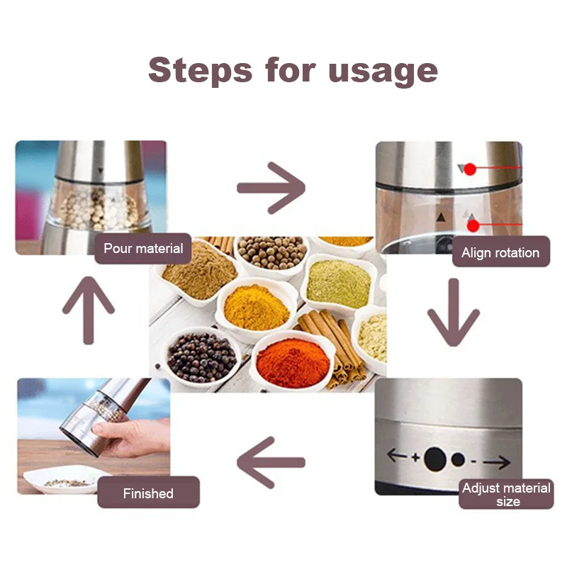 Горячая продажа мельница для перца из нержавеющей стали с регулируемой