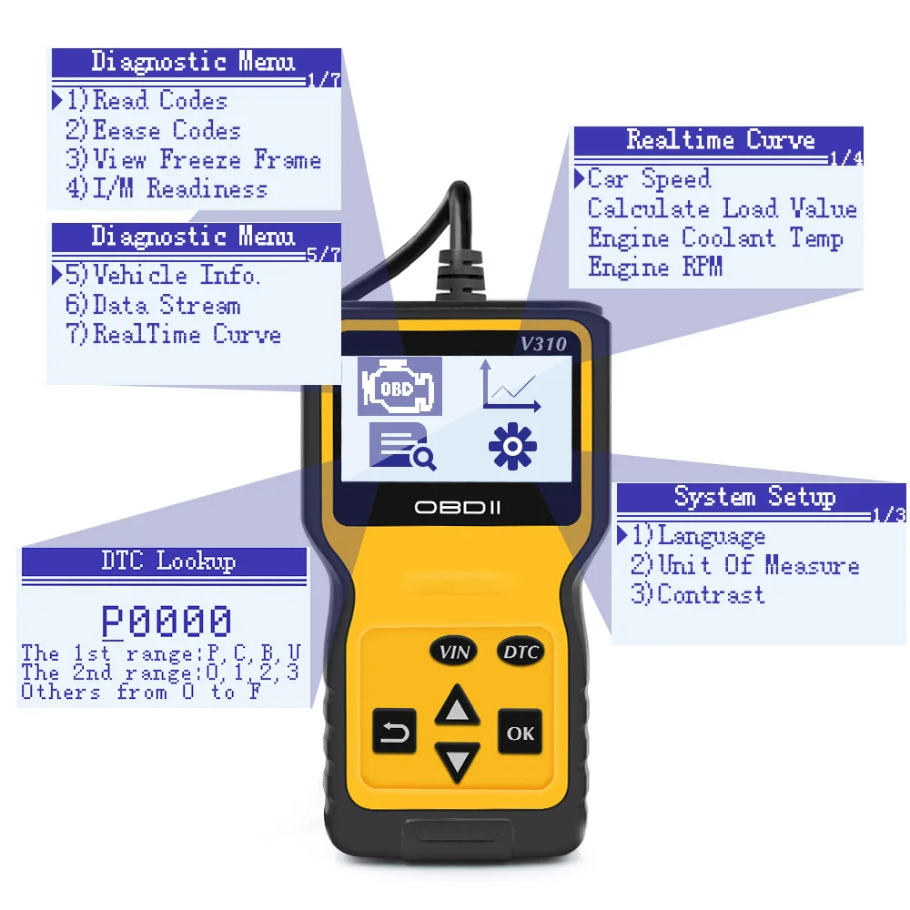 Автомобильный диагностический сканер Aganippe V310 OBD2 считыватель кодов EOBD для