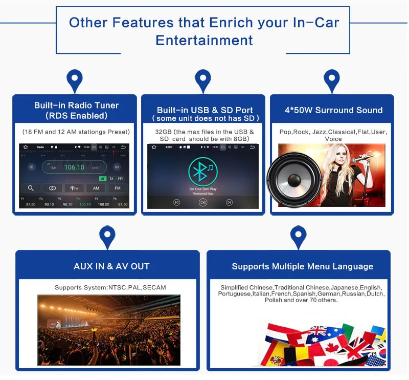 YESSUN Android автомобильный мультимедийный навигатор для Honda Civic 2006-2012 хэтчбек gps плеер Navi Радио стерео HD экран без CD DVD