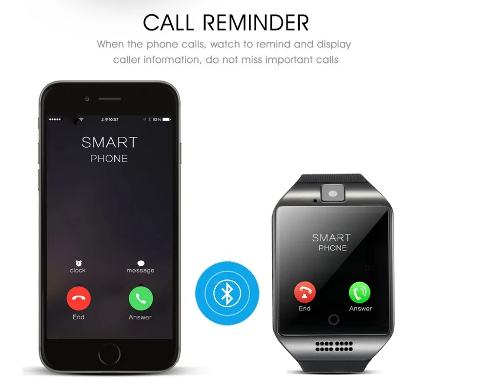 Модные Bluetooth Смарт-часы Q18 с камерой Facebook Whatsapp Twitter Синхронизация SMS Smartwatch поддержка sim-карты TF для IOS Android