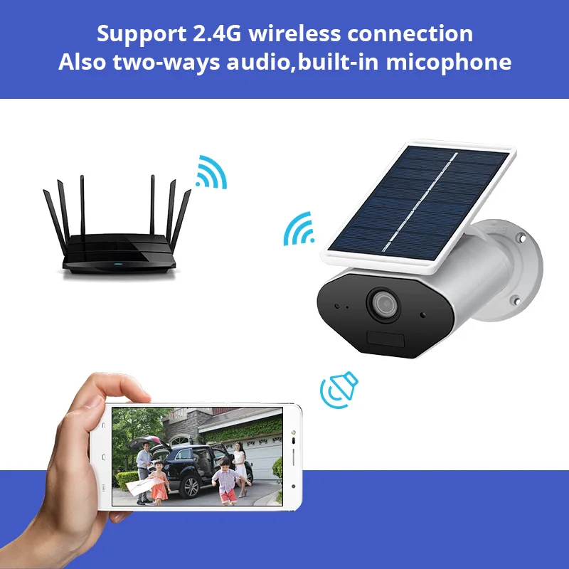 Охранное наблюдение видео IP камера рекордер WiFi Солнечная наружная