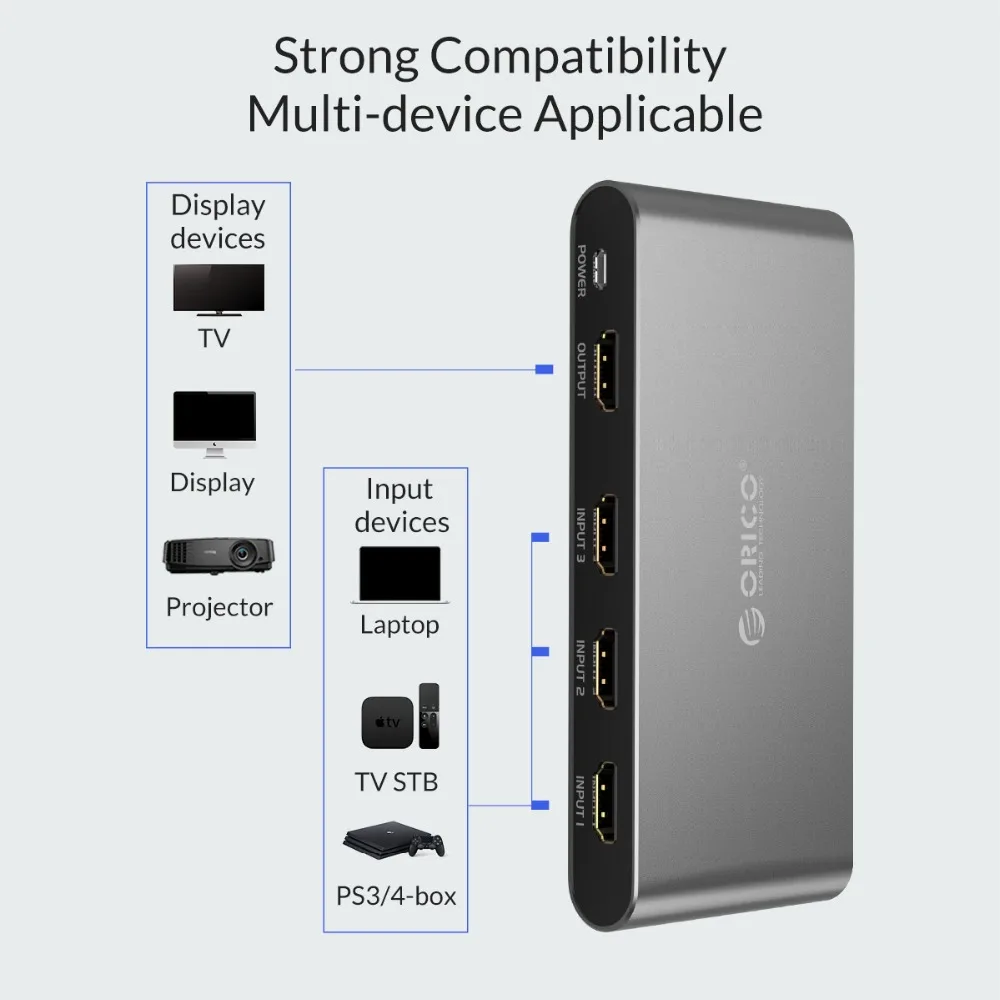 Алюминиевый сплиттер ORICO HDMI 2 0 3 порта 4K 60 Гц 1080P в 1 с ИК пультом ДУ для DVD ТВ Xbox