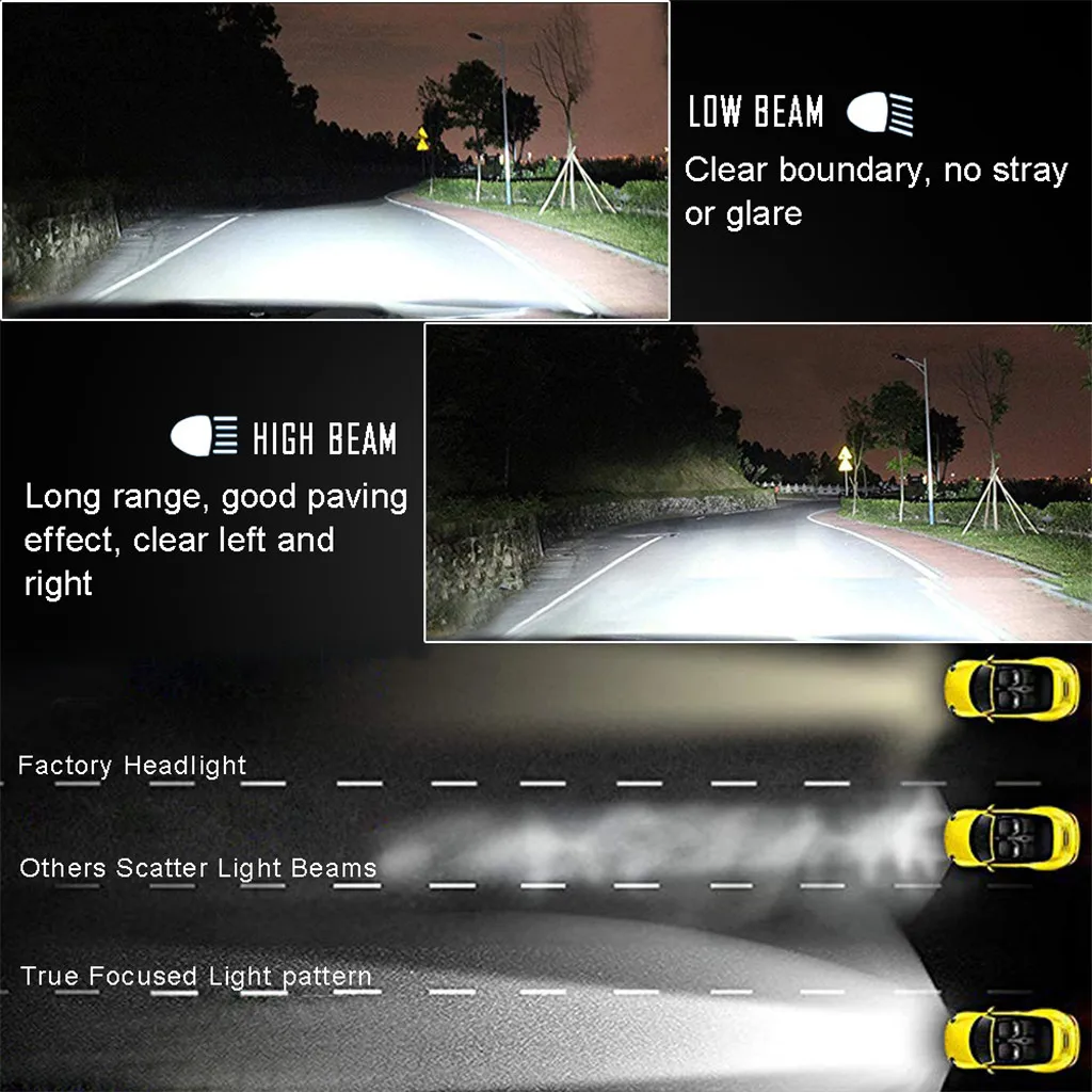 

2pcs H7 9006 9V-32V 40W 8000LM 6000K LED Car Headlight Kit High/Low Beam Bulb White Car LED Headlights