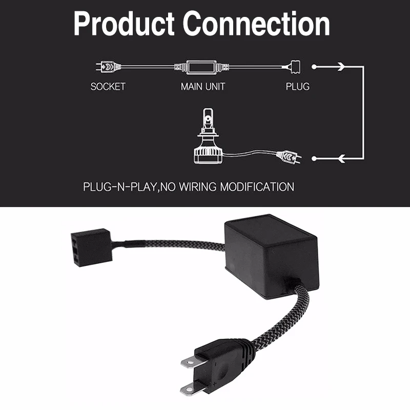 Обновленный 110 Вт 30000LM H7 светодиодный Canbus комплект фар HXP 5050SMD чип Автомобильные фары лампы Противотуманные фары яркий белый 6000K 12V