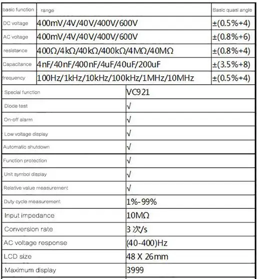 Виктор VC921 3 3/4 Multitester TRUE RMS электрические ручной карманный мини цифровой мультиметр Авто Диапазон напряжения тестер