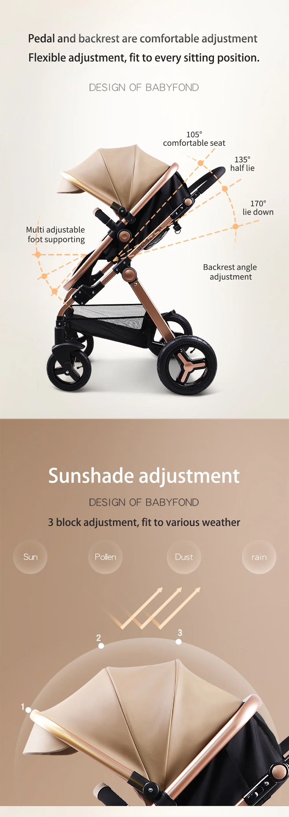 Pu leather aluminum alloy frame babe Babyfond high landscape fold baby stroller 3 in 1 four wheel cart EU standard baby stroller