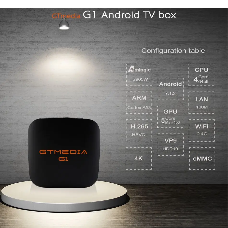 Французский IP ТВ GTmedia G1 G2 G3 Android 7,1 Смарт ТВ BOX 1 ГБ 8 ГБ арабский Beigium Марокко в прямом эфире ТВ& VOD Smart tv Set Top tv BOX pk X96 мин