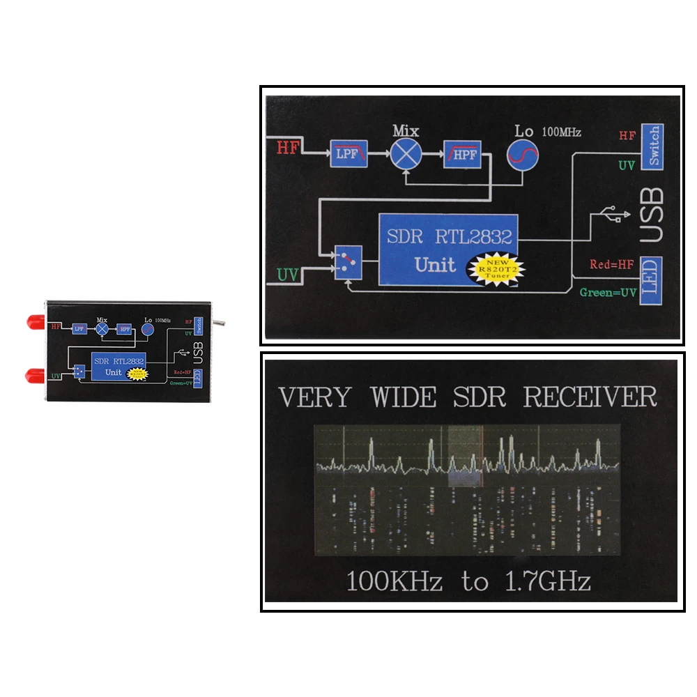 USB тюнер RTL2832U + R820T Tu 100 кГц 1 7 ГГц|Детали и аксессуары для приборов| |