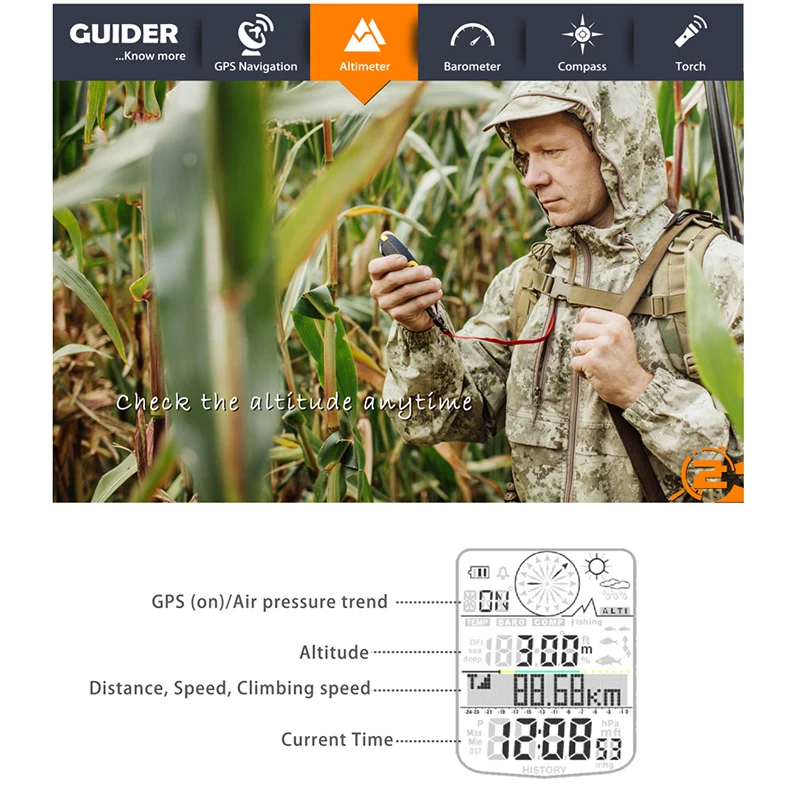 Навигатор GPS спортивные Смарт часы армейские военные альтиметр барометр компас