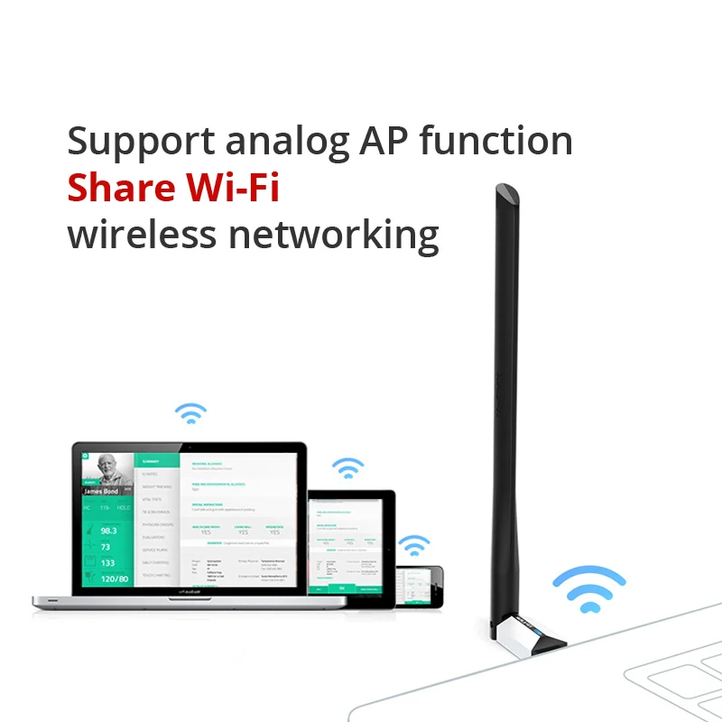 Wi Fi USB адаптер TP Link беспроводная сетевая карта с высоким коэффициентом усиления 150