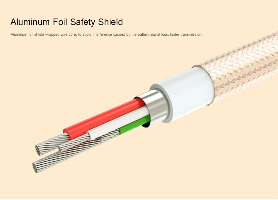 FERISING usb type C кабель нейлоновый USB C кабель для мобильного телефона 3,1 usb type-C кабель для зарядного устройства для Xiaomi OnePlus 2 Nexus 6 P 5X MAC