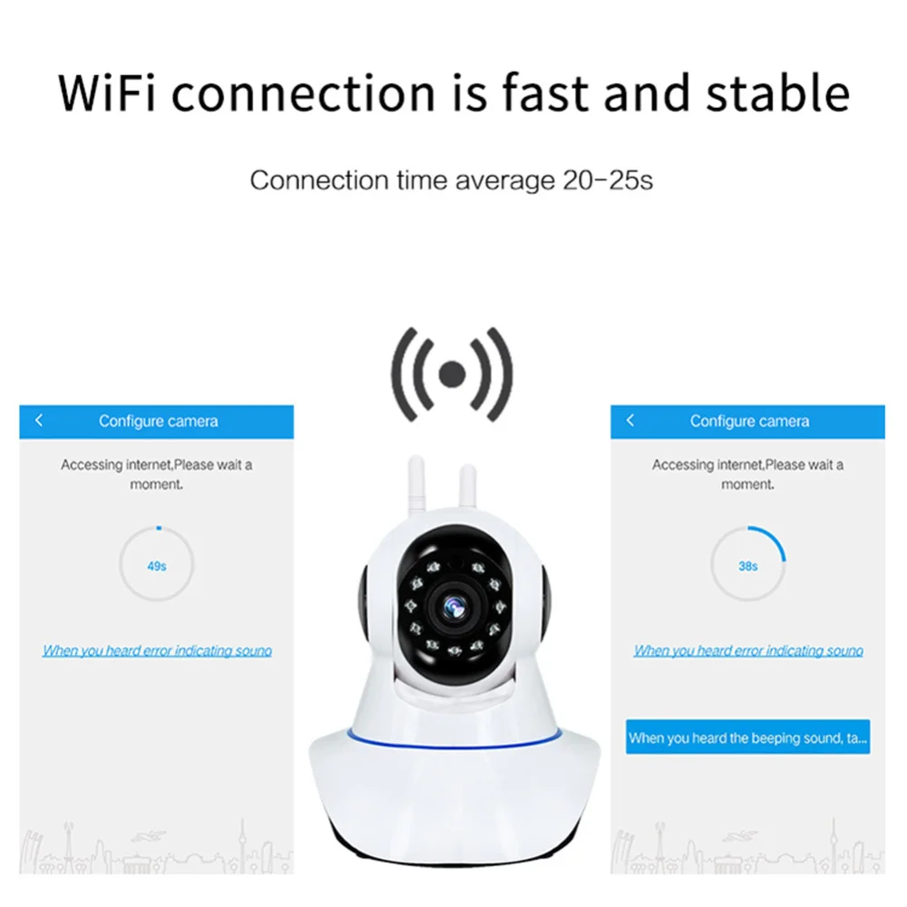 IP камера для домашней системы безопасности с антенной и Wi Fi 720P|Радионяни| |