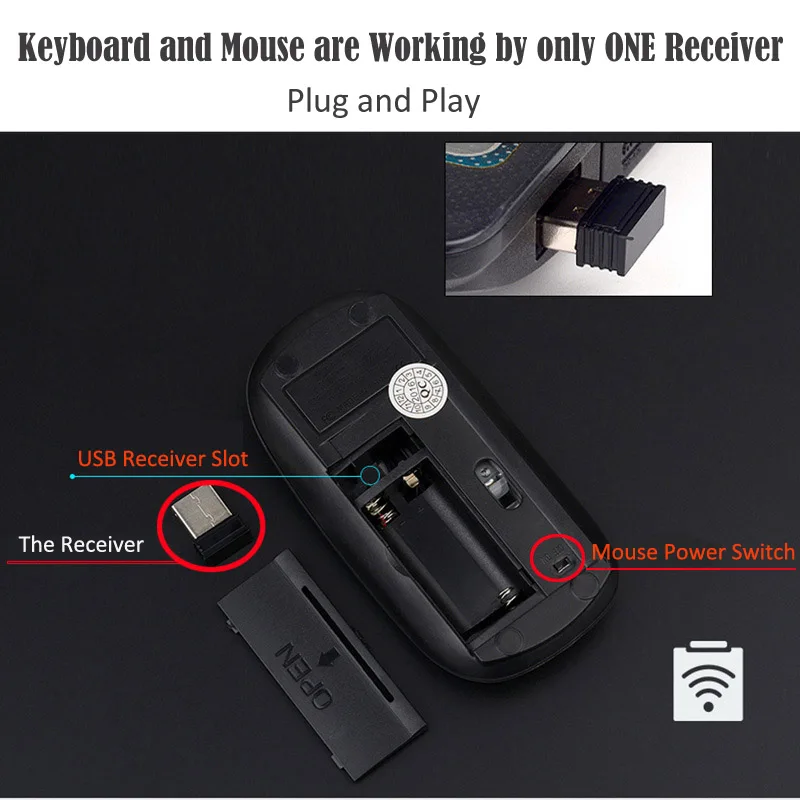 W28 Thin Wireless Keyboard Mouse Ergonomic Multimedia 78 Keys Compact Mini 2.4Ghz 10m Range for PC Computer | Компьютеры и офис