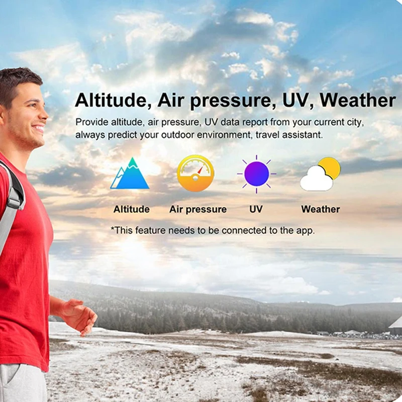 Dt28 Smart Bracelet Heart Rate Blood Pressure Sleep Monitering Watch Remote Control Music Photo Wristband Multi-Sport Mode Ban |