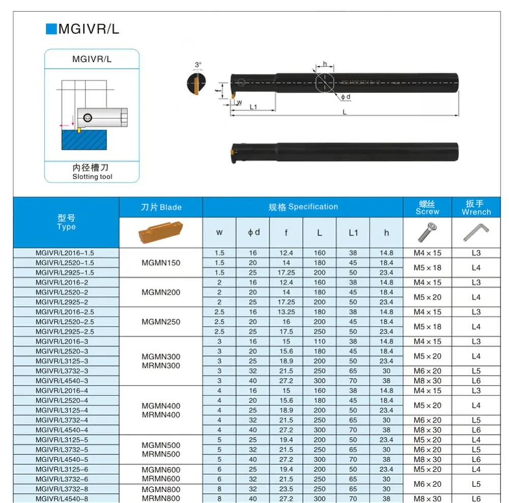 ZIYI 1pc MGIVR 2016-3 Internal Grooving Lathe Cutting Tool Holder for MGMN300 Insert | Инструменты