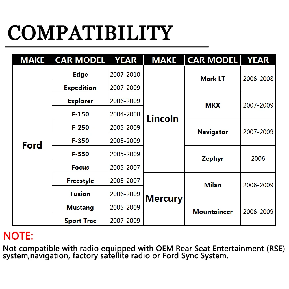 APPS2Car стерео Bluetooth адаптер беспроводной музыкальный приемник AUX USB интерфейс для