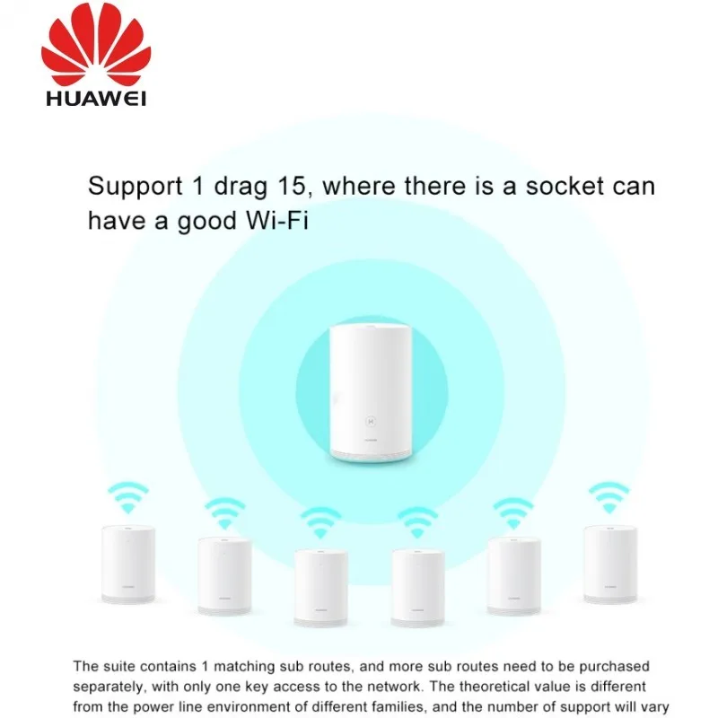 Комплект беспроводных маршрутизаторов Huawei Q2S 2 4 ГГц 300 Мбит/с + 5 867 Мбит/с|3G/4G