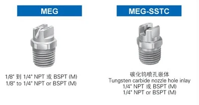Высококачественная и Лучшая цена распылительная Форсунка с плоским