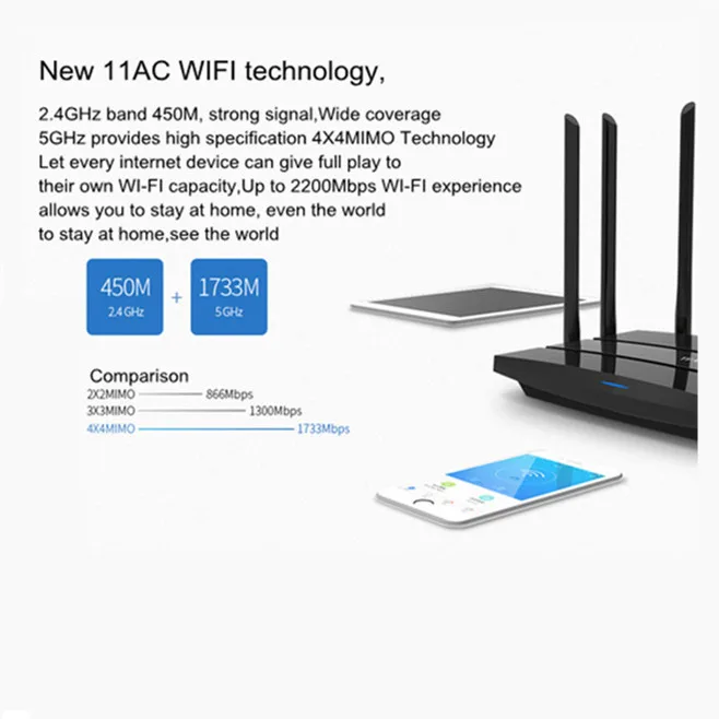 Wi-Fi роутер TP LINK WDR8500 двухдиапазонный гигабитный порт высокоскоростная