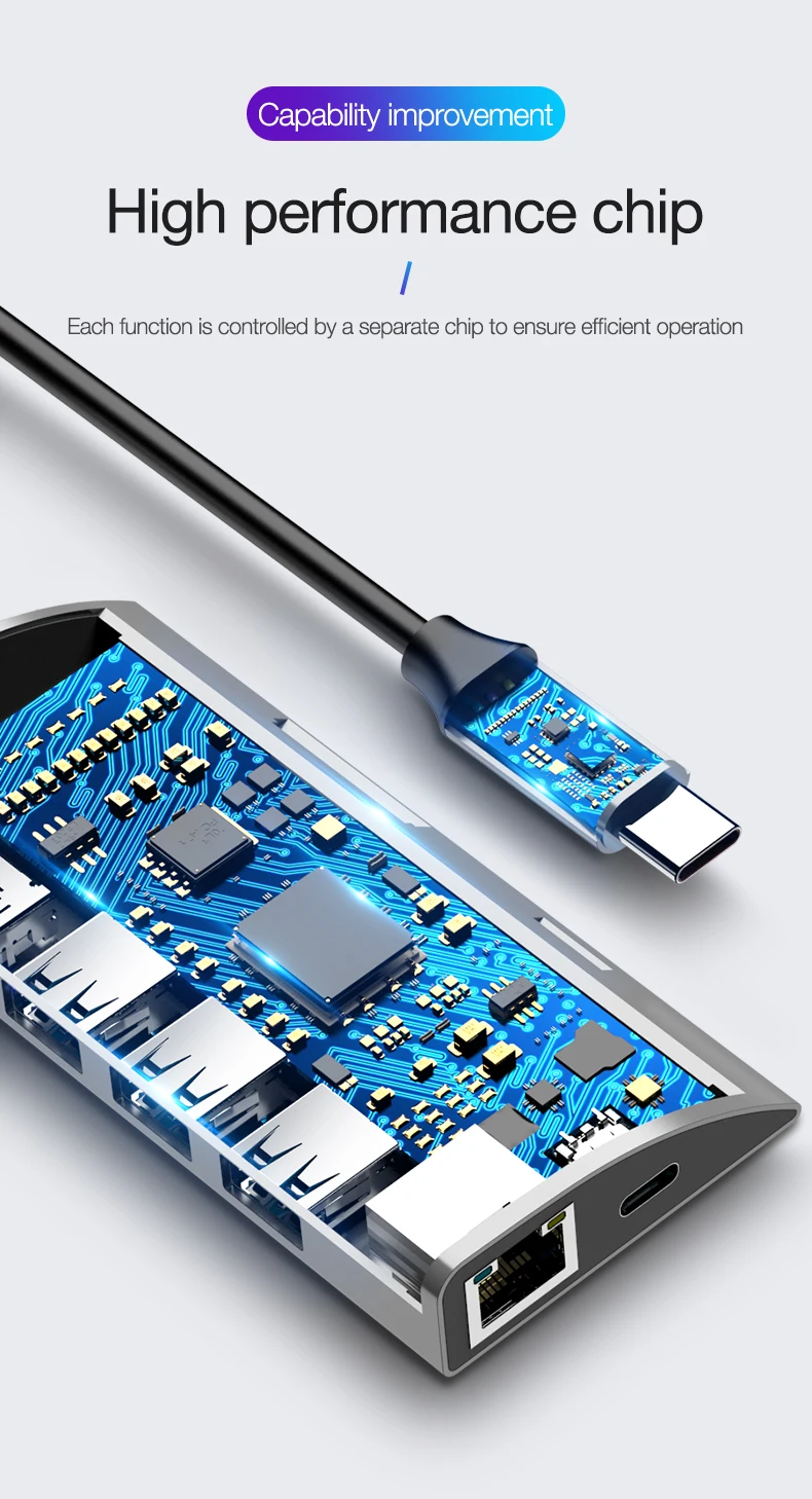 CAFELE usb type C к HDMI адаптер Thunderbolt 3 USB-C к USB 3,0 концентратор док-станция RJ45 PD TF SD считыватель слот 3,5 аудио для MacBook Pro