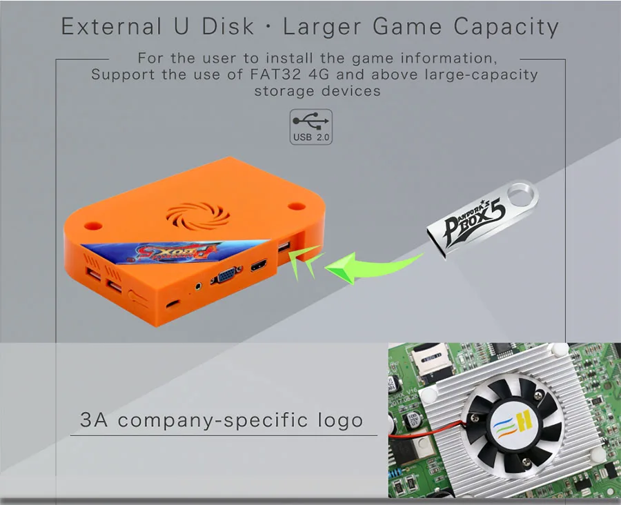 Pandora's Box 5 HDMI 960 в 1 Jamma мульти аркадная доска Pandora 4S HD 815 в 1 для игровых автоматов