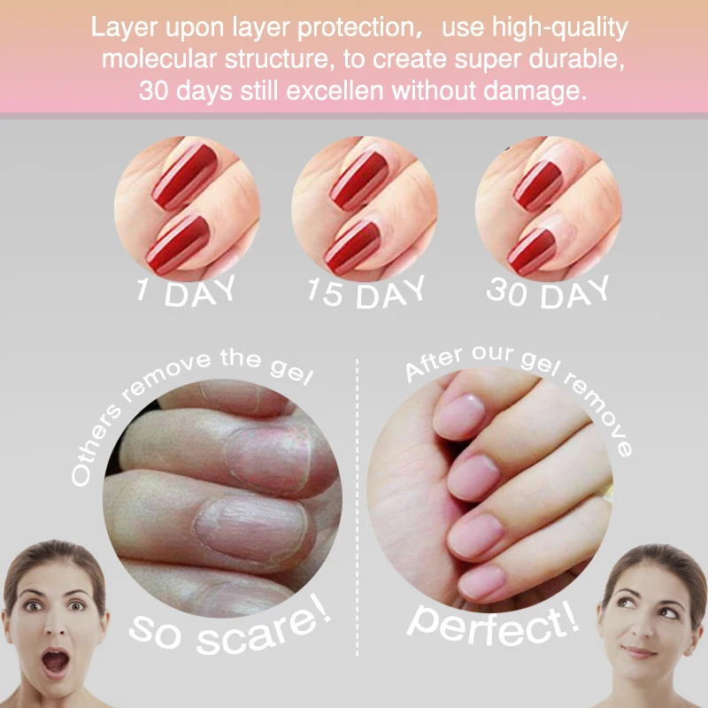 Fancynova 3 шт./лот сгвпоон де гель лак для ногтей лаки vernis полу постоянный esmaltes para pintar