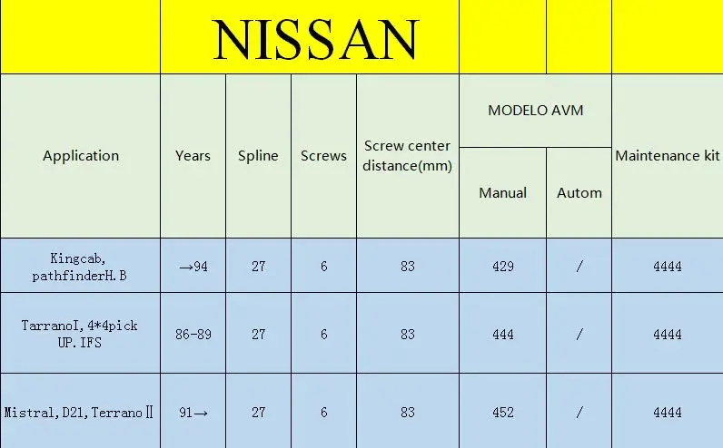 2 шт. x для NISSAN Mistral, D21, Terrano II 1991- Блокировка ступицы колеса B055 AVM452