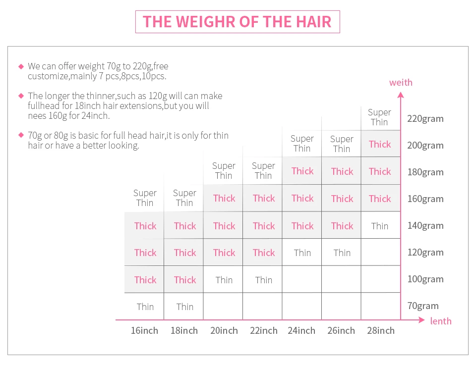 ZZHAIR 80 г 100 г 1" 18" 2" Искусственные волосы одинаковой направленности волос один кусок набор 5 зажимов в человеческие волосы для наращивания 1 шт Натуральные Прямые