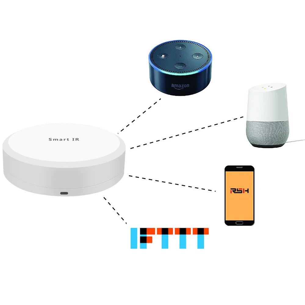 RSH Smart IR01 Wi Fi + Инфракрасный Универсальный пульт дистанционного управления с
