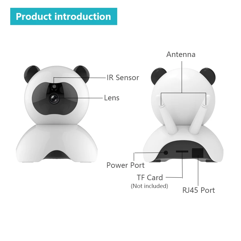 PANDUN Smart камера видеоняни и радионяни Wi Fi ИП для наблюдения 1080 P с обнаружения