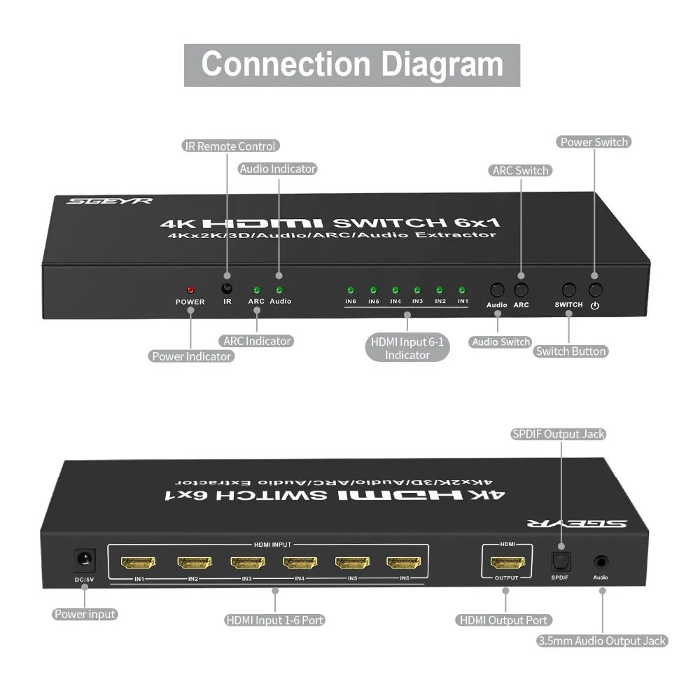 SGEYR 4K x 2K HDMI переключатель сплиттер 6 портов адаптер с оптическим 3 5 мм аудио