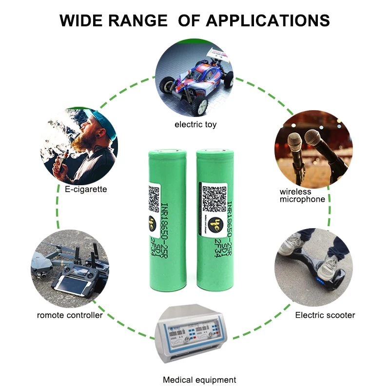 2019 новый оригинальный литиевый INR18650 25R 20A 2500 mah 18650 на батареях
