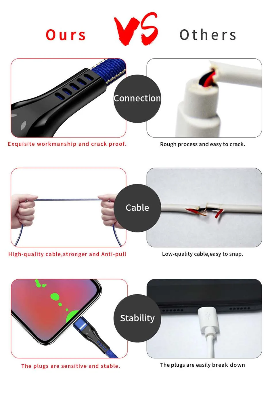CXV usb type-C кабель для USB C для samsung S10 Xiaomi huawei кабель для мобильного телефона USBC кабель для быстрой зарядки и передачи данных кабель type-C